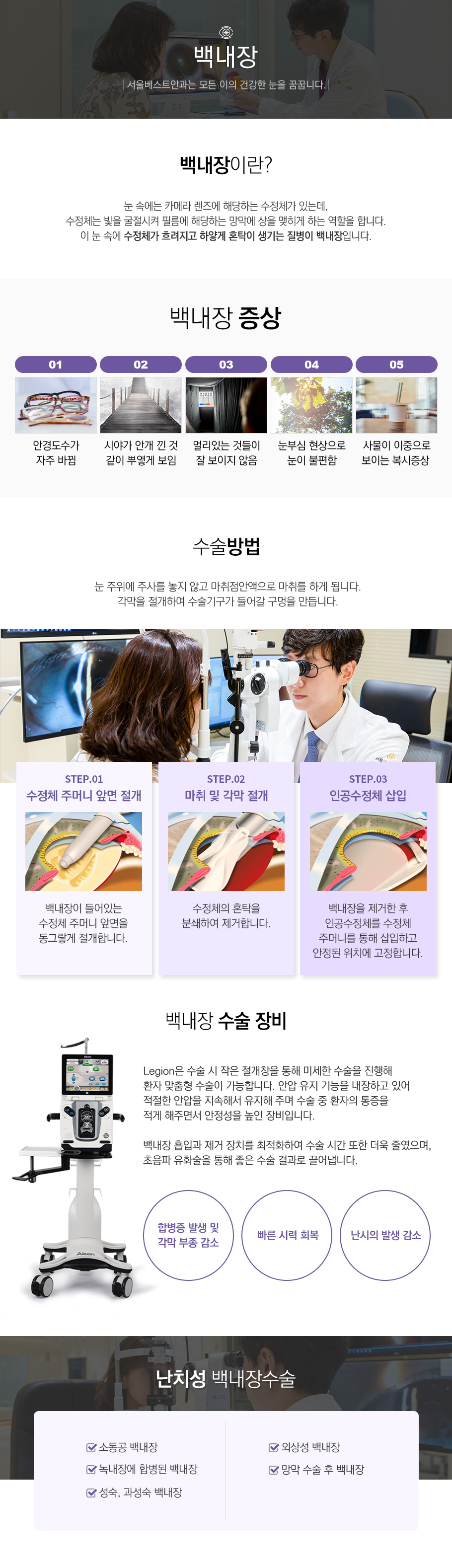 백내장