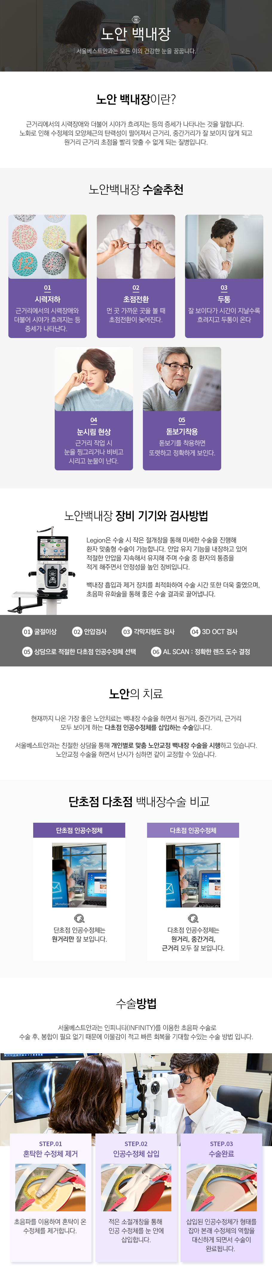 노안 백내장